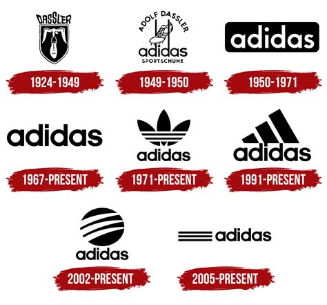 adidas dochterondernemingen|Adidas germany history.